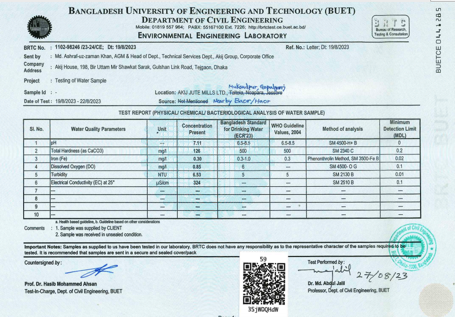 Akij Jute Mills Water Test Report