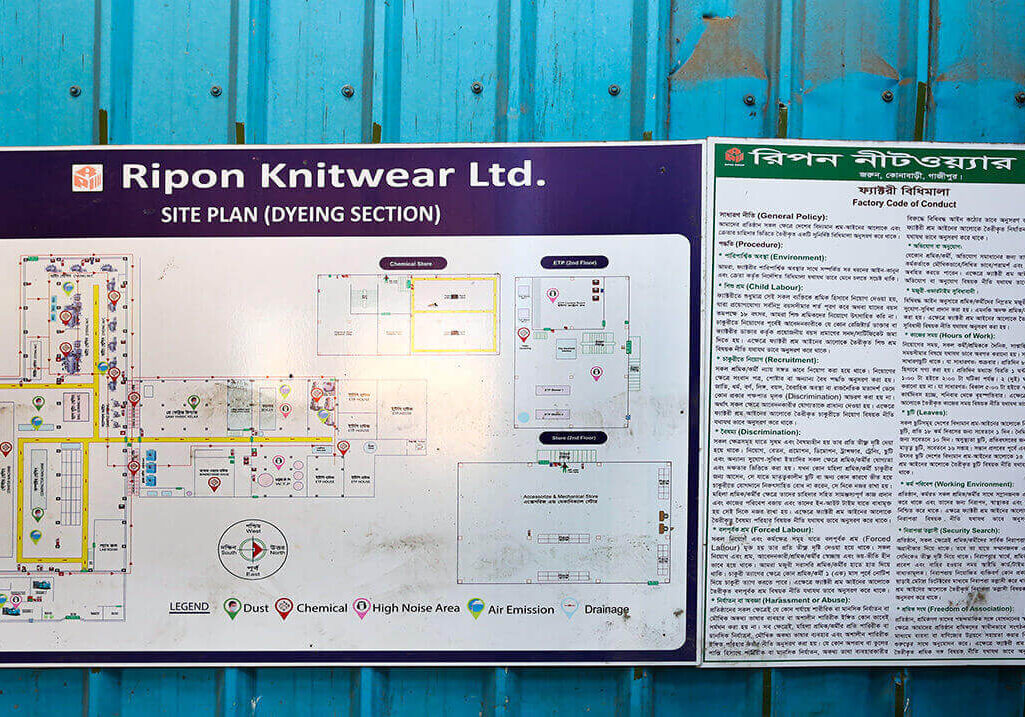 Ripon Knitware Sitemap